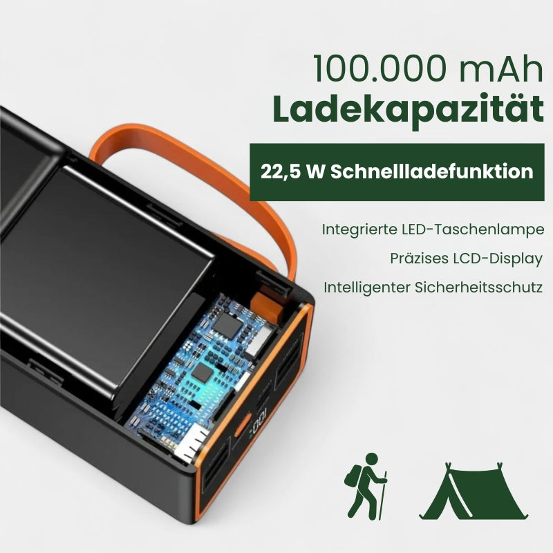 PowerForge – 100.000 mAh Powerbank
