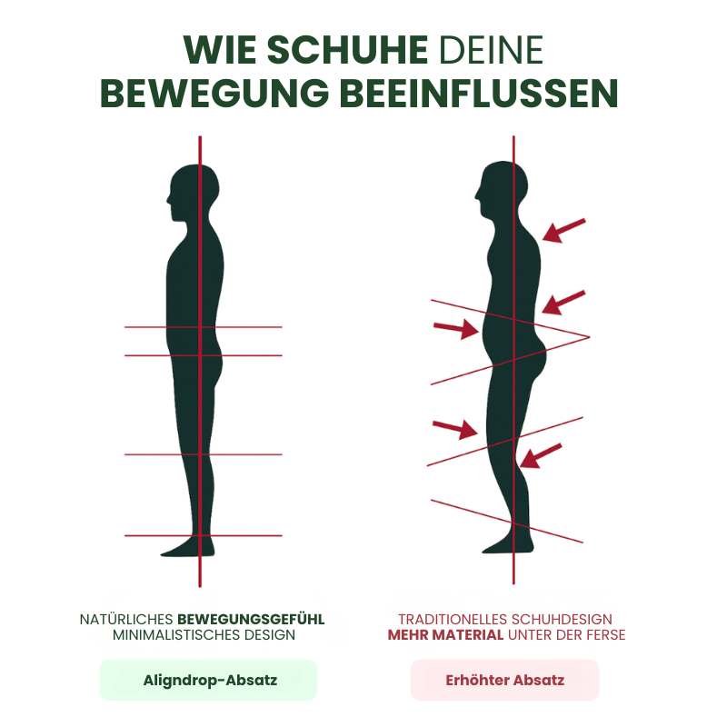 MotionCore Flex – Unisex Barefoot-Wanderschuhe