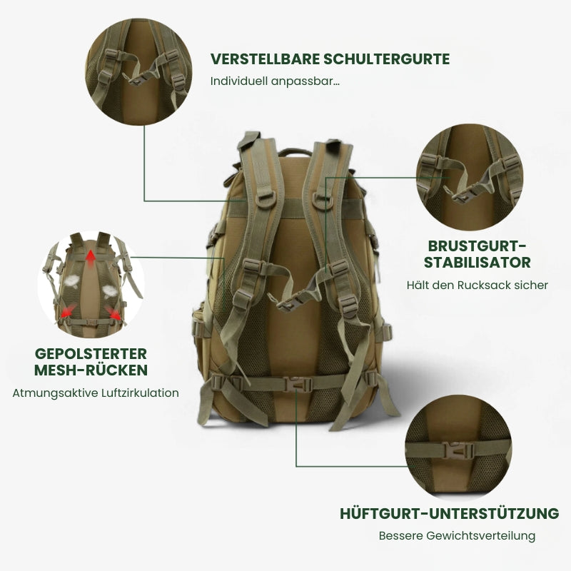 TrailGuard Ardent 40 – 40L Taktischer Rucksack
